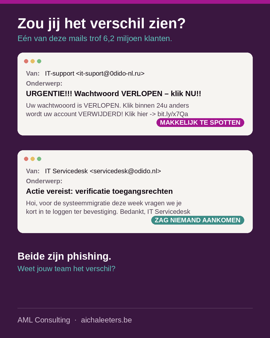 Geen hack: gewoon een mailtje dat zei "ik ben van IT"